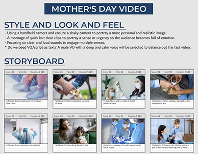Mother's Day Video