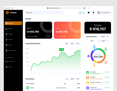 Fintech Money Management Dashboard Design