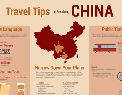 China Travel Tips