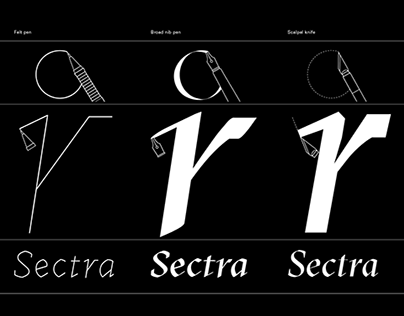 GT Sectra Typeface