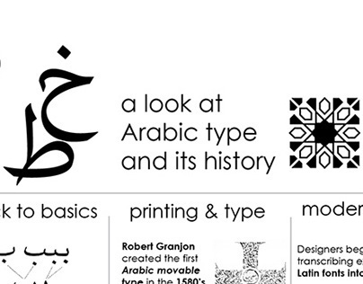 Khat: A look at Arabic Type and Its History