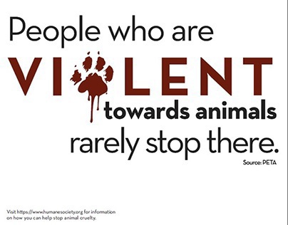 Animal Abuse Awareness Projects | Photos, videos, logos, illustrations and  branding on Behance