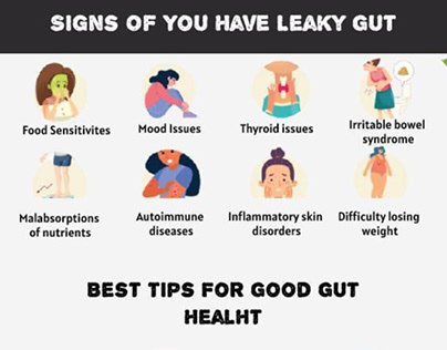 Signs of Leaky gut and best tips for good gut health
