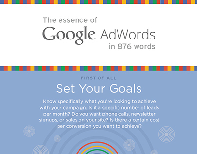 The Essence of Google AdWords // Infographic