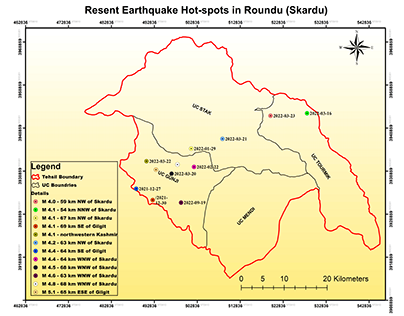 Hot-spot Map of earthquakes in roundu