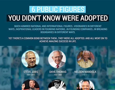 6 Public Figures You Didn’t Know Were Adopted