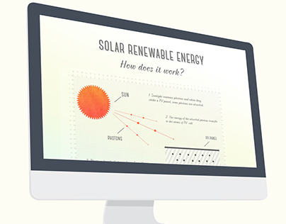Solar energy website