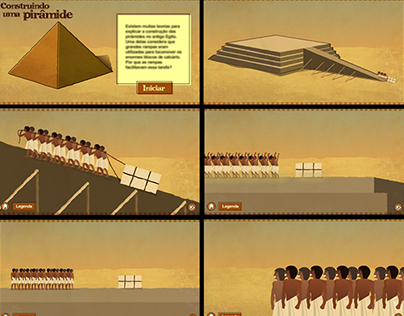 Infográfico - Construindo uma pirâmide