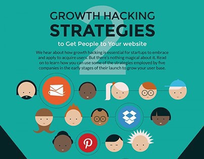 WebPowerUp: Growth Hacking Strategies INFOGRAPHIC