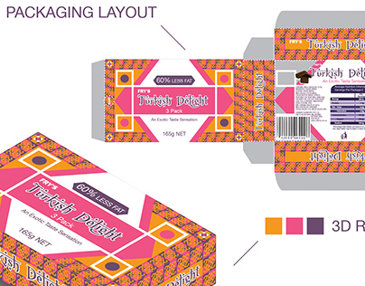 Packaging Design, Frys Turkish Delight