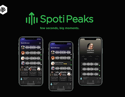 Spotify Design- Spoti Peaks
