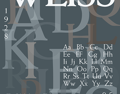 Weiss Typography Poster