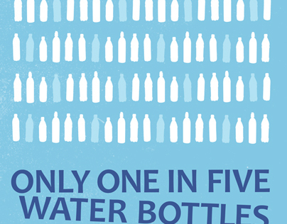 Water Bottle Recycling Campaign 