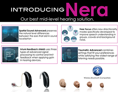 Hearing Aid Infographics