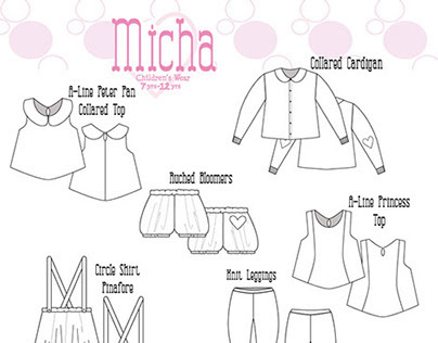 Childrens Wear Collection