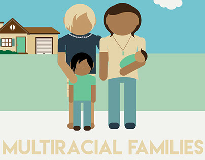 Multiracial Families Banner