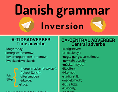 Infographic - grammar