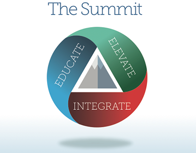 The Summit Conference