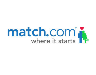 Match.com Infographics