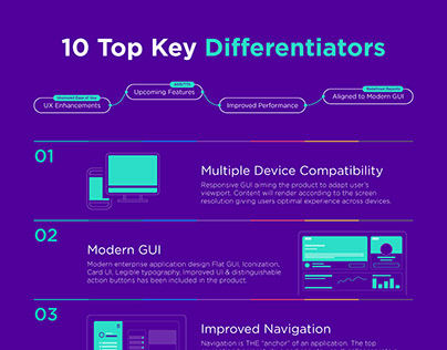 User Experience Key Differentiation