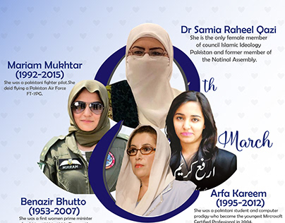Womens day (8 March)