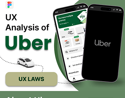 UX Analysis of UBER (UX Laws)