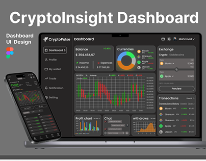 Crypto Management Dashboard & Crypto Trading Tracker