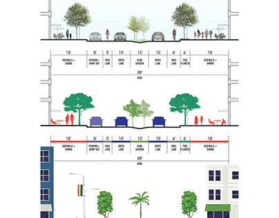 3 Ways to Make Streetscape Sections