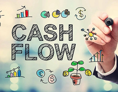 How to Find Free Cash Flow