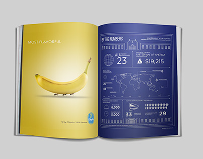 Chiquita / By the Numbers