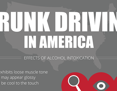 Drunk Driving Infographic