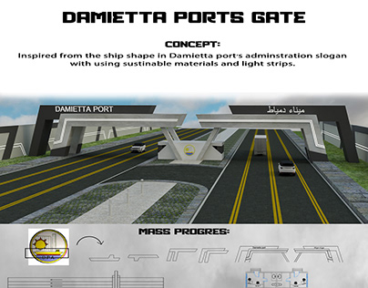 Damietta's port gate