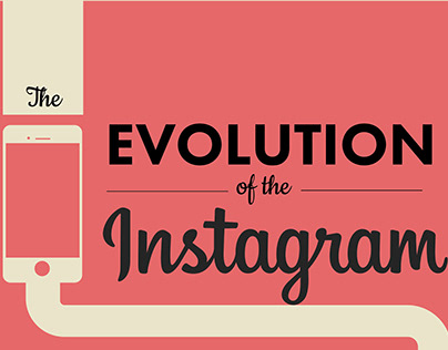 Infographics: Evolution of Instagram