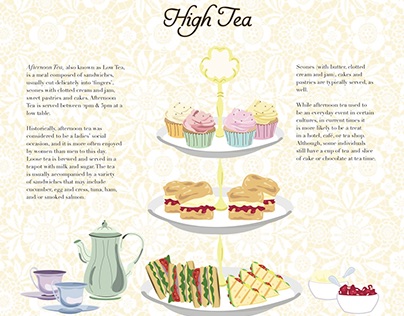 Infographic: History of Afternoon Tea