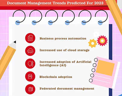 Document Management Trends in 2023