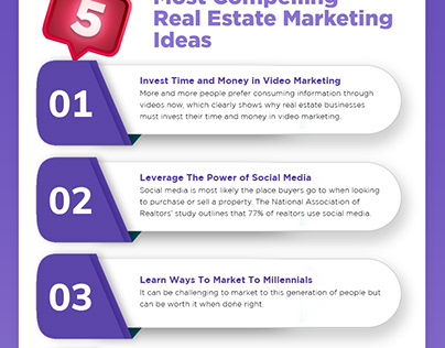 Five Most Effective Real Estate Marketing Ideas