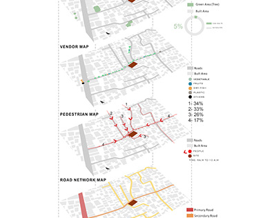 Urban analysis mapping_exploded anonometric