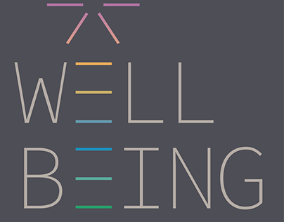 Identity for Well Being at Work