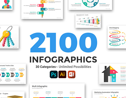 Comprehensive Infographics Bundle