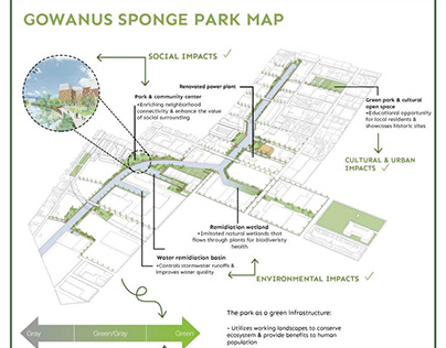 Gowanus map