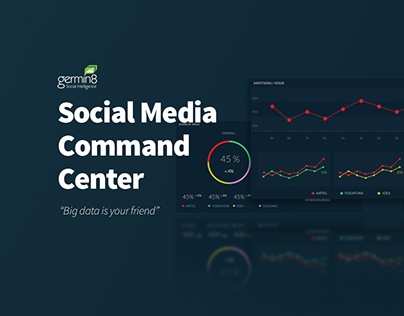 Social media command center