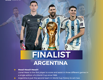 Fifa world Cup Football Creative Poster