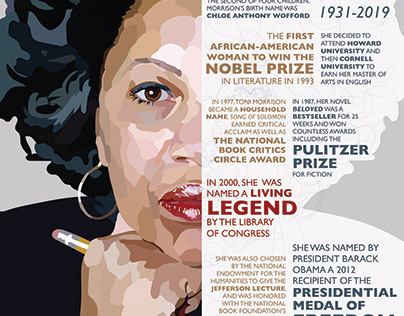 Toni Morrison Infographic