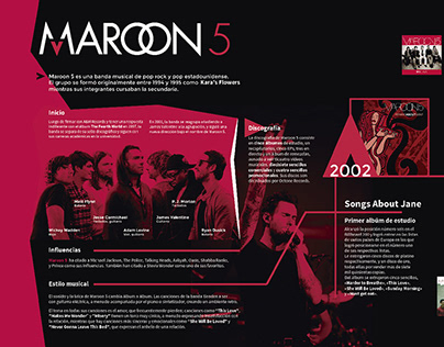 Infografía discográfica Maroon 5