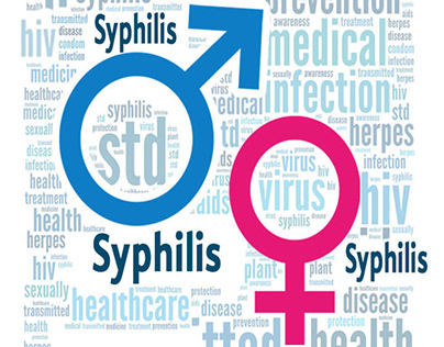 How Do You Test for Syphilis-DIY test for Syphilis