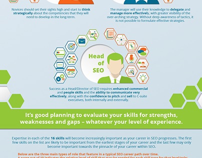 16 SEO Skills for Career Success [infographic]