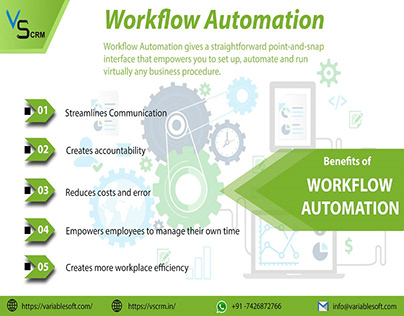 What is Workflow Automation?