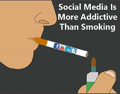 How addictive is Social Media?