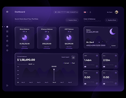 Crypto manager dashboard UI concept...