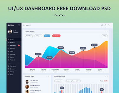 Dashboard UI/UX Kit Design For Free Download